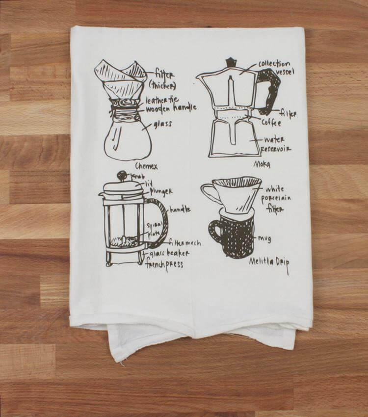 Coffee tea towels