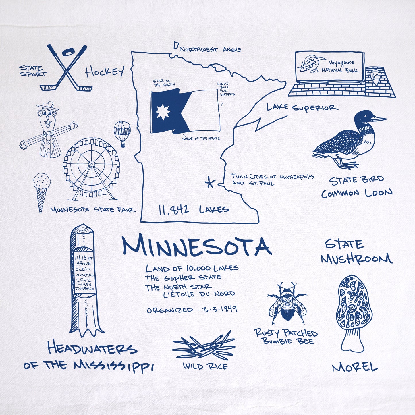 Minnesota Tea Towel