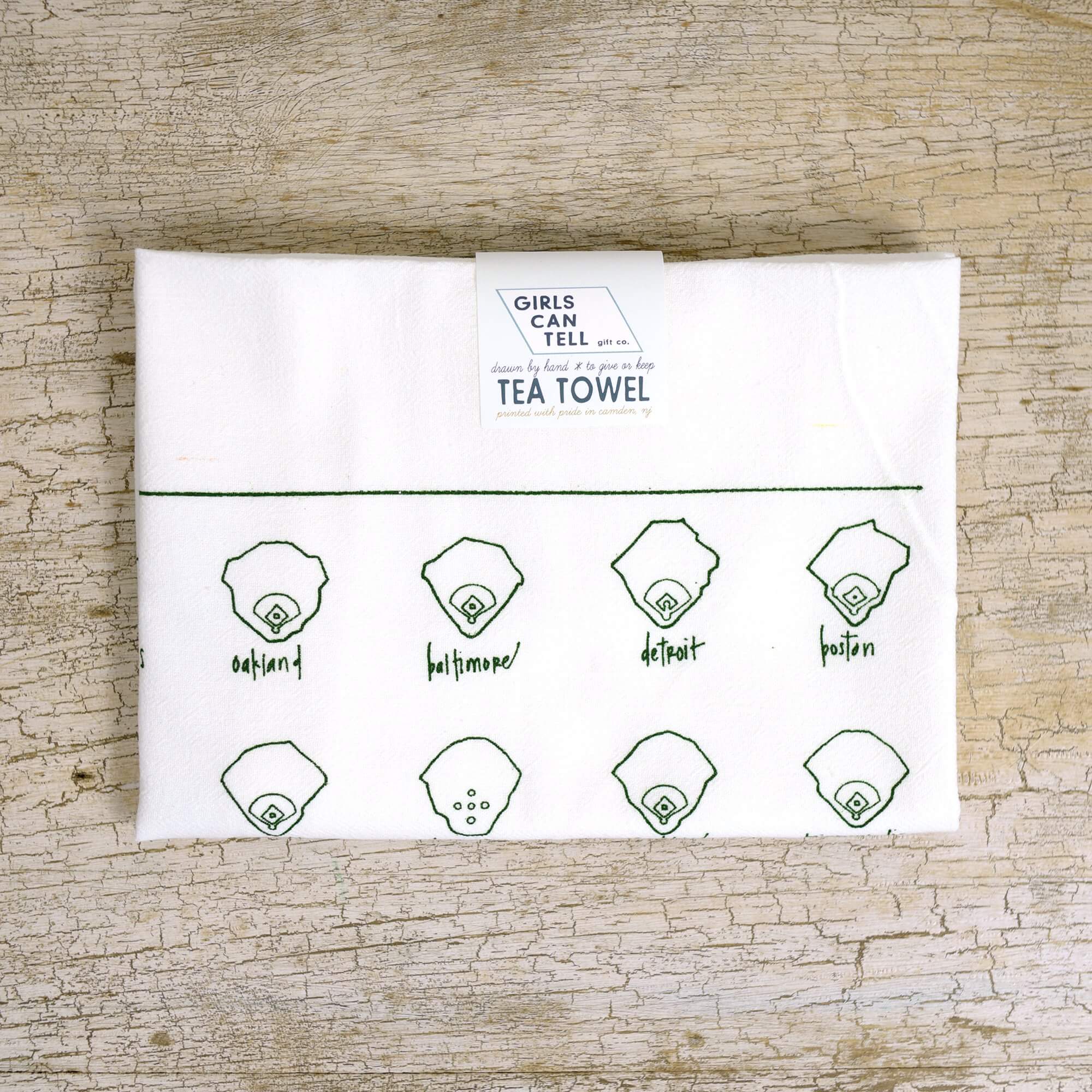 Baseball Fields Tea Towel - American League